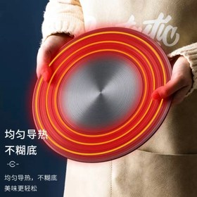 تصویر زیر قابلمه ای دایره ای 