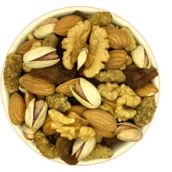 تصویر آجیل یلدا اقتصادی 