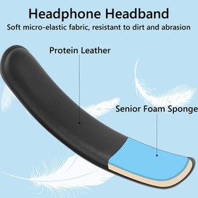 Geekria Hook And Loop Headband Cover + Headband Pad Set