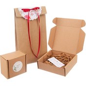 تصویر پکیج لوازم بسته بندی 