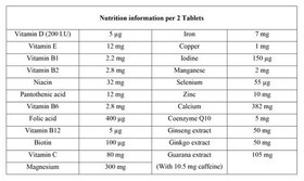 تصویر قرص منتال انرژی یوروویتال 60 عدد Eurho Vital Mental Energie 60 Tabs