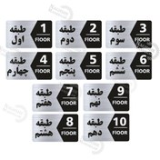 تصویر تابلو راهنما طرح طبقات مجموعه 10 عددی 