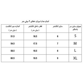 تصویر انگشتر زنانه وای اس ایکس طرح طلا ضد حساسیت کد AAE-181 