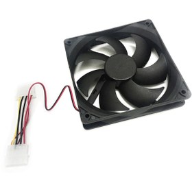 تصویر فن 12 ولت سایز 12*12 با ضخامت 25 میلی متر Fan 21*12 12v