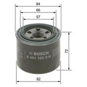 تصویر فیلتر روغن 0451103316 سازگار 0000230370 00014145 00650306 Bosch 