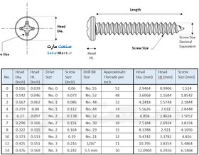 تصویر پیچ خودکار سرگرد شماره 4 (تلگرافی) در طول های مختلف (100 عدد) Self Tapping Screw No 4 x lengths