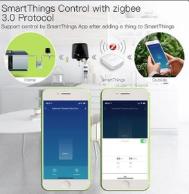 تصویر کنترلر شیر برقی ﻫﻮﺷﻤﻨﺪ Zigbee برند MOES مدل: ZV-LZ-EU-BK-MS ZigBee Water Gas Controller|Smart Remote Voice Control Watering Valve – ZV-LZ-EU-BK-MS