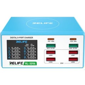 تصویر مولتی شارژر 8 پورت فست شارژ ریلایف RELIFE RL-309A 