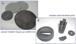 تصویر فرایند تف جوشی پلاسمای جرقه ای SPS (spark plasma sintering): بخش دوم 