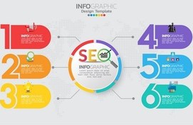 تصویر دانلود اینفوگرافیک لایه باز چند مرحله ای 