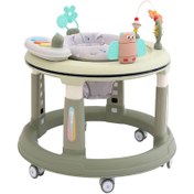 تصویر روروک ۳۶۰ درجه 