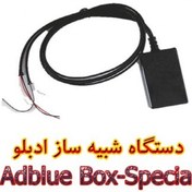 تصویر دستگاه شبیه ساز ادبلو باکس Adblue Box-Special 