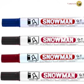 تصویر ماژیک معمولی اسنومن Ordinary Snowman Magic