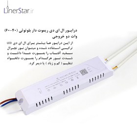 تصویر درایور LED سه حالته 40 - 60 دو خروجی 