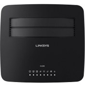 تصویر مودم روتر +ADSL2 لینک سیس مدل X1000-M2 