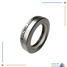 تصویر لنز واید EASYFIX WD220 AK36 0.5x 