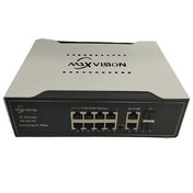 تصویر سوئیچ 8 پورت POE(1000) مگابایت مکس ویژن MV_8P2212GS 