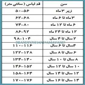 تصویر سرهمی نوزادی لوپیلو 