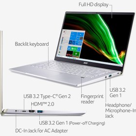 تصویر لپ تاپ ایسر سوئیفت X مدل Acer Swift SFX14-41G Ryzen 7-5700U 16GB 512GB SSD NVIDIA GeForce GTX 1650 