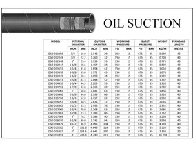 تصویر 2-1/2" شیلنگ مکش روغن 