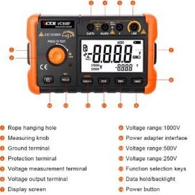 تصویر میگر ویکتور (VICTOR) مدل 60B+ 