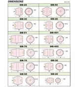 تصویر مقره تابلویی SM45 کمر آچار خور پیچ8 