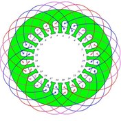 تصویر مقاله کامل ترسیم نقشه های سیم پیچی موتور 