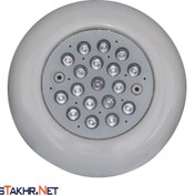 تصویر چراغ استخری روکار Emax مدل ۱۸ وات RGB ضد کلر 