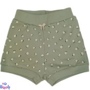 تصویر شورت پادار نوزادی نیلی طرح گل ریز 