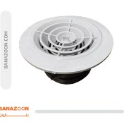 تصویر دریچه گرد پلاستیکی بلندگویی دنباله دار 