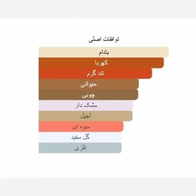 تصویر ادکلن متانویا باکارات رژ 540 