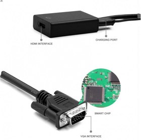تصویر کابل مبدل VGA به HDMI به همراه خروجی صدا 