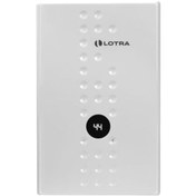 تصویر آبگرمکن برقی بدون مخزن ویتو لوترا مدل FLOW E 7 