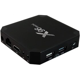 تصویر اندروید باکس ایکس 96 مینی ا Android Box X96 Mini 