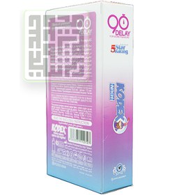 تصویر کاندوم تاخیری 90 دقیقه مدل 90 DELAY کدکس 10 عددی Kodex Delay 90 condoms 10 Pcs