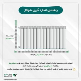 تصویر کاور رادیاتور طرح کلاسیک پاخور دار سفید گردویی 