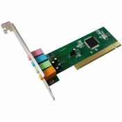 تصویر کارت صدا اینترنال WIPRO 