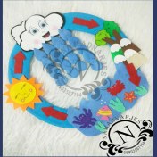 تصویر چرخه آب با نمد 