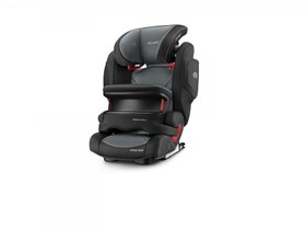 تصویر صندلی ماشین recaro مدل monza nova is رنگ Carbon Black 