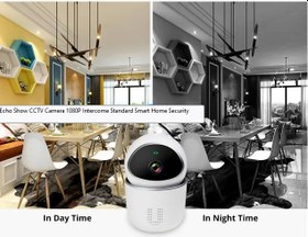 تصویر دوربین بیسیم بیبی کم تک آنتن مدل YCC365 | ارزان ترین دوربین کوچک YCC365 single antenna baby cam wireless camera The cheapest small camera