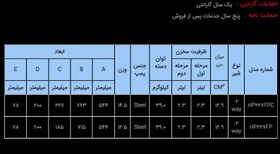 تصویر پمپ دستی پدالی هیدرولیکی فولادی 700 بار دو سرعته مدل HP FP-Range ساخت هایفورس انگلستان 