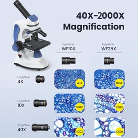 تصویر میکروسکوپ مدل 1000X به همراه کیف حمل 