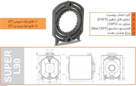 تصویر دیگ چدنی 13 پره MI3 مدل super L90-13 