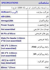 تصویر هدر برد و برد توسعه میکروکنترلر Atmega128A آبی برد ABh128AL 