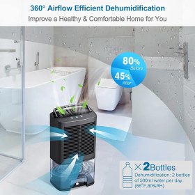 تصویر رطوبت گیر ۲ لیتری برند dehumidifier 