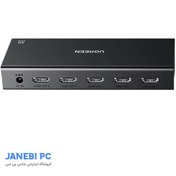 تصویر اسپلیتر 1 به 4 HDMI V2.0 یوگرین مدل CM604 90806 