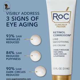 تصویر کرم دور چشم رینکل کورکت رک سری رتینول کورکشن ROC RETINOL CORREXION WRINKLE CORRECT EYE REVIVING CREAM 