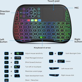 تصویر کیبورد گیمینگ بی سیم JEQANG مدل JA-507 