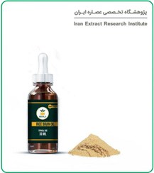 تصویر روغن سبوس برنج موضعی 