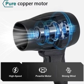 تصویر دستگاه دمنده 48 وات مدل جت فن کد 12 